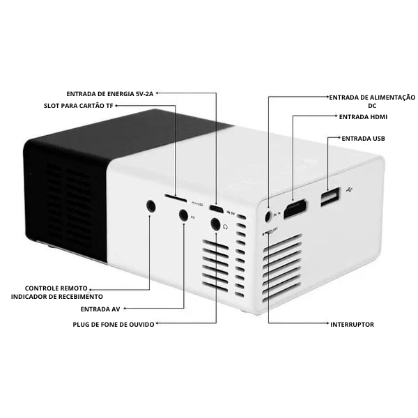 Mini Projetor Portátil 4K - MicroView®